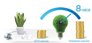 Eco режим